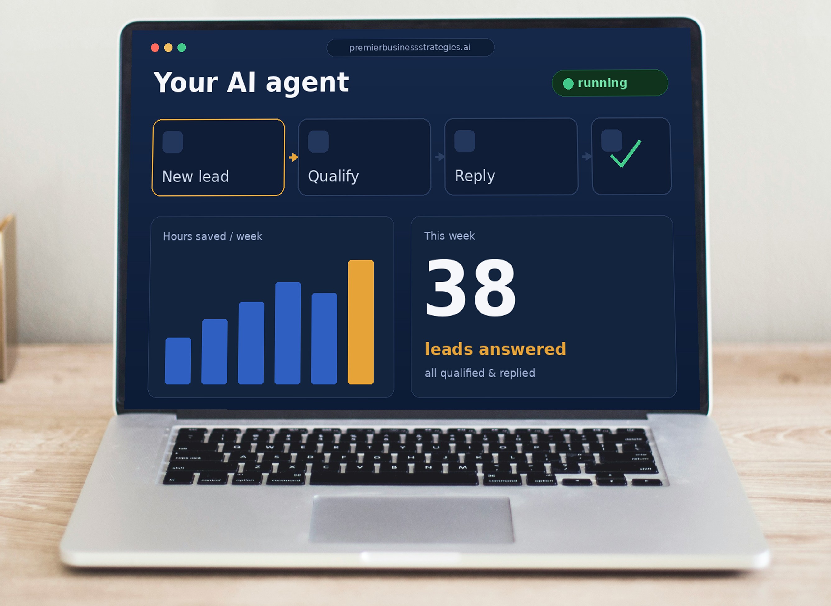 A laptop on a desk running the Premier Business Strategies AI agent — workflow active, hours saved this week, leads answered